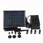887898102784 Weanas 8v 2.5w Solar Powered