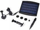 A16041200ux0144 Uxcell 1.5w Outdoor Solar