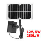 Sea535224 Meco 12v Solar Power