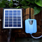 Ybi552639 Meco 10-66 Gallon Solar